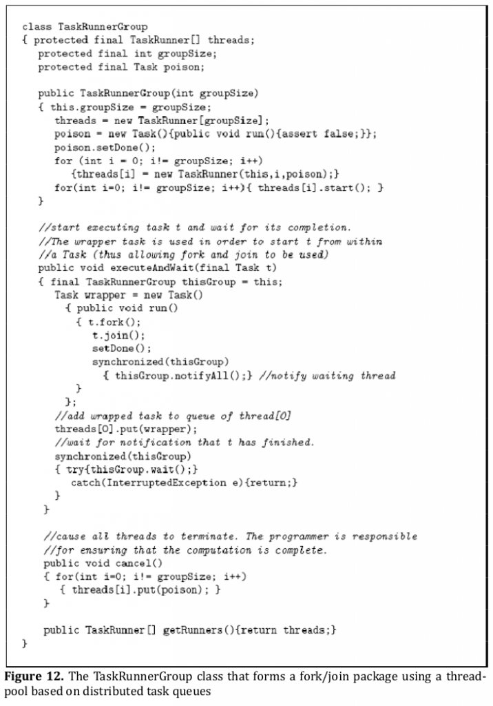 Shared Queue Parallel Pattern Shared Queue | Our Pattern Language